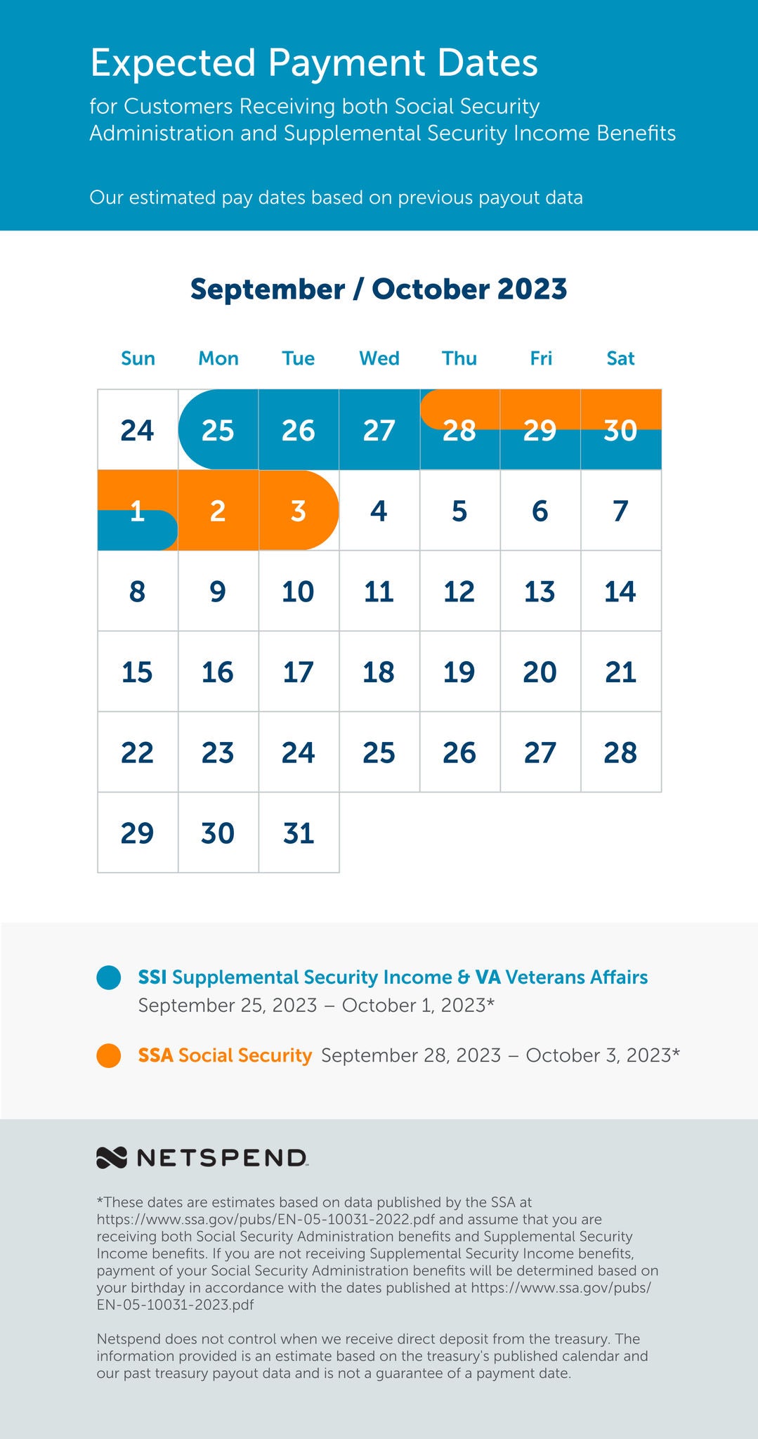 Canada Pension Plan Payment Dates 2024 September 1 Agace Ariadne