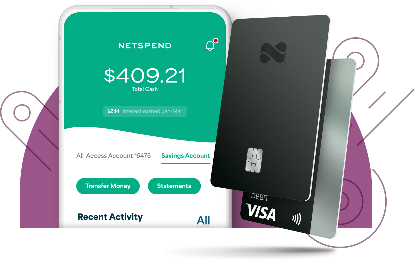 Prepaid Debit Cards Business Prepaid Cards Netspend
