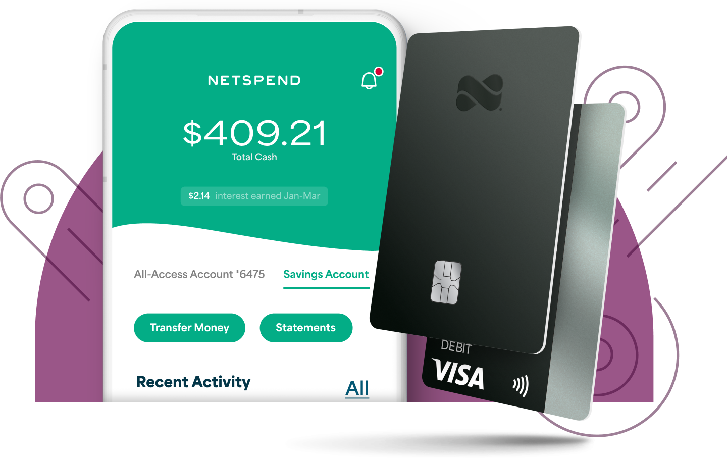 Prepaid Debit Cards Business Prepaid Cards Netspend