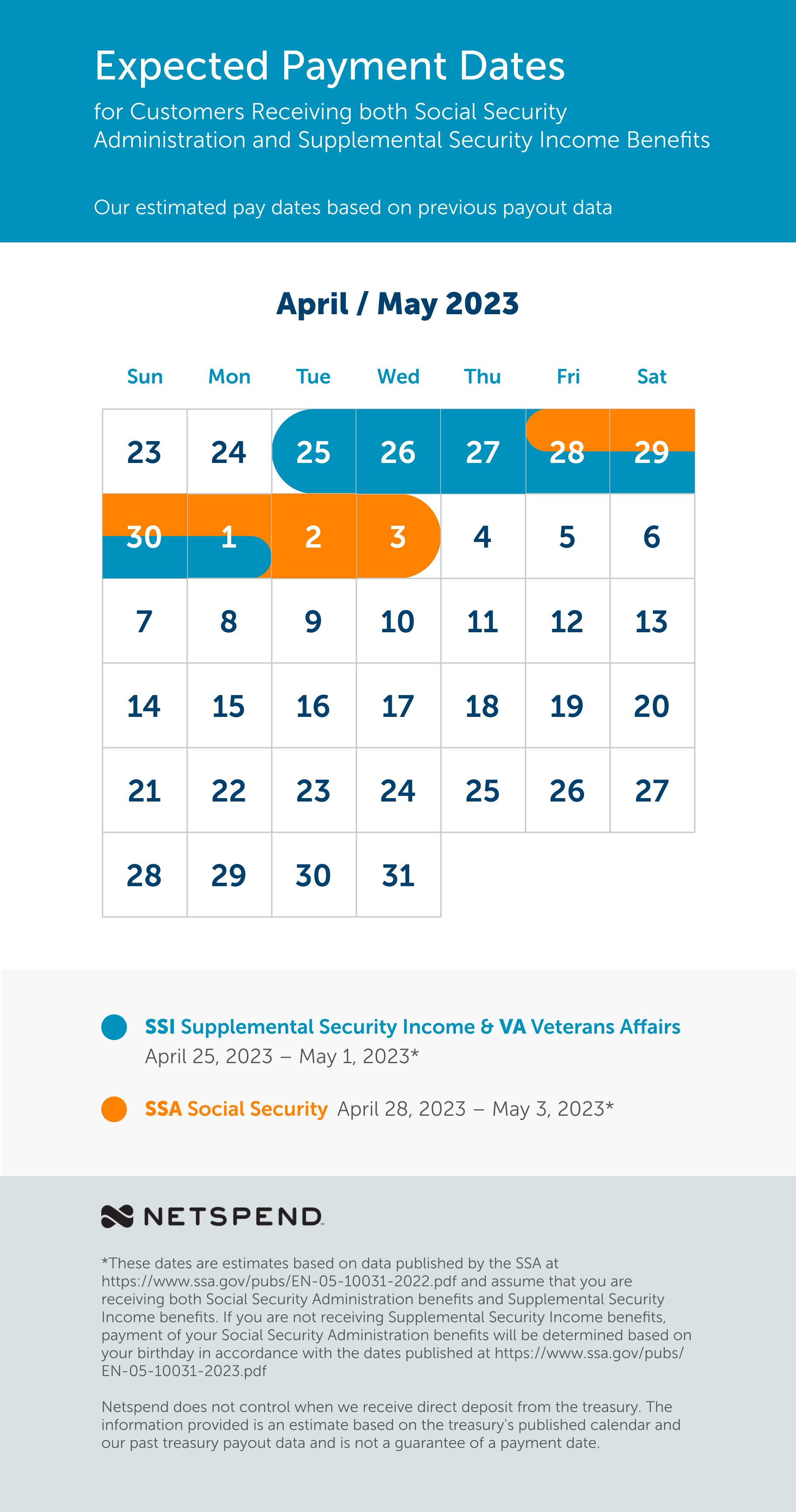Benefits Payment Schedule: April 2023 - May 2023