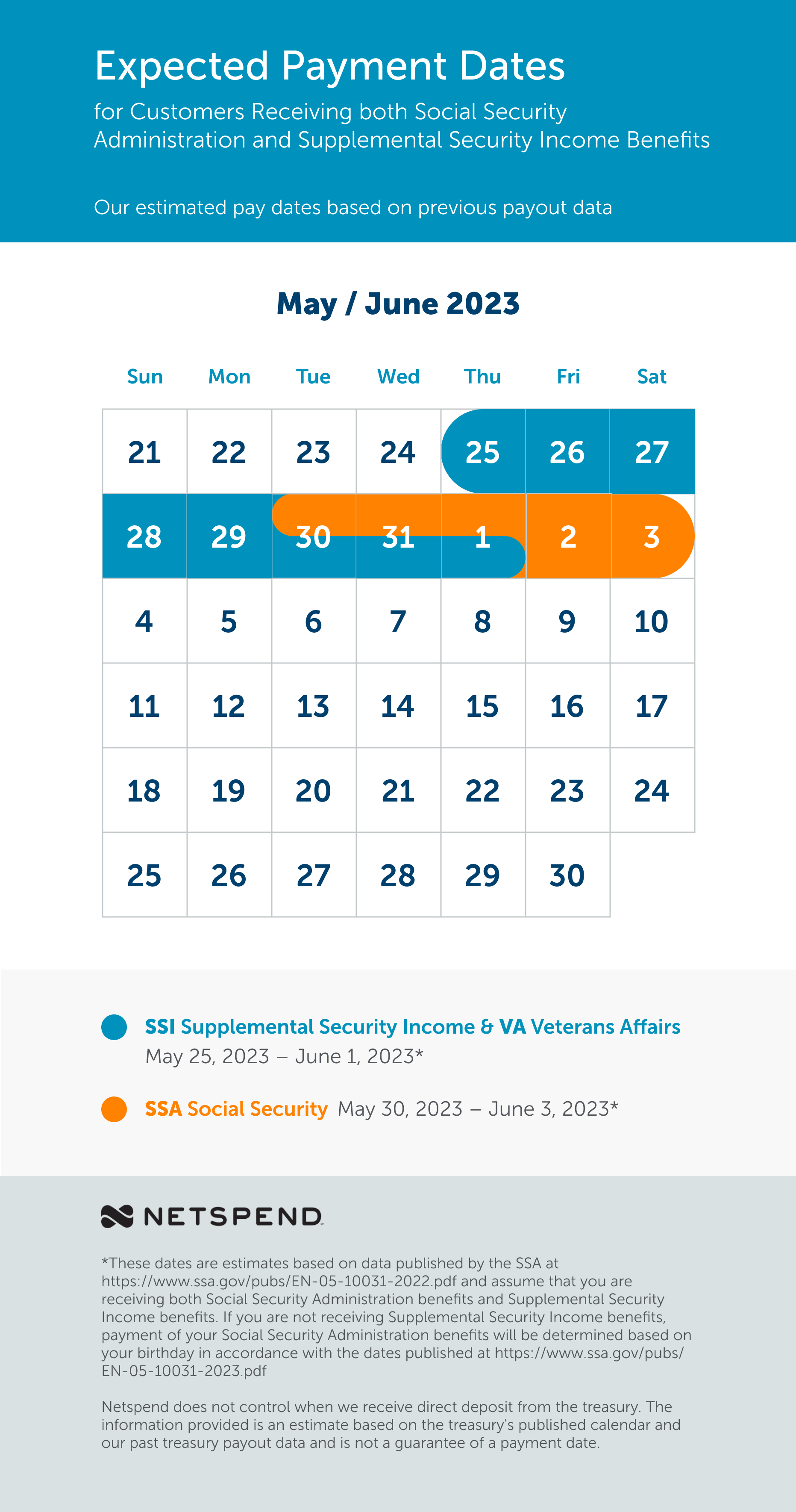 Benefits Payment Schedule August 2023 September 2023