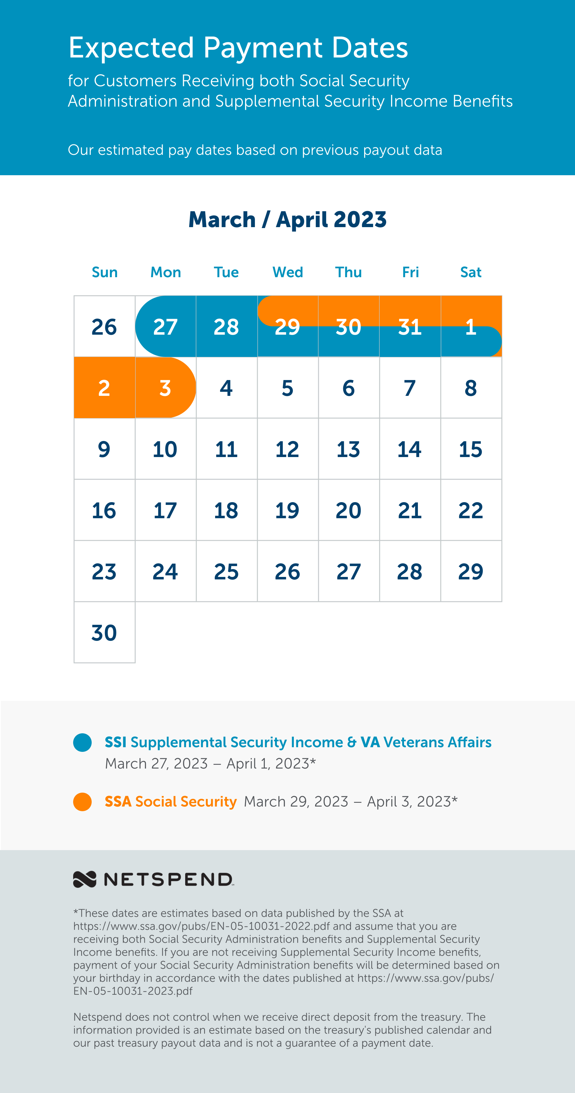 Benefits Payment Schedule April 2023 May 2023